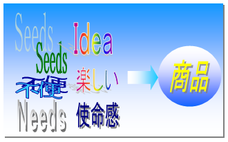 商品開発のロゴ.png